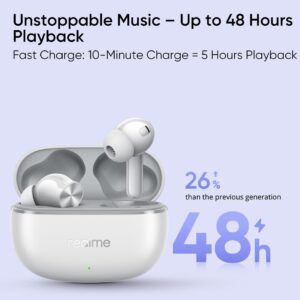 Realme Buds T200 Lite Bluetooth Earbuds